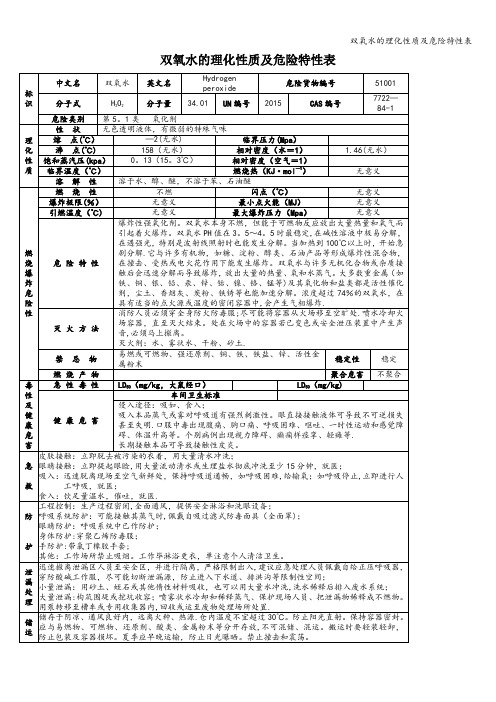 双氧水的理化性质及危险特性表