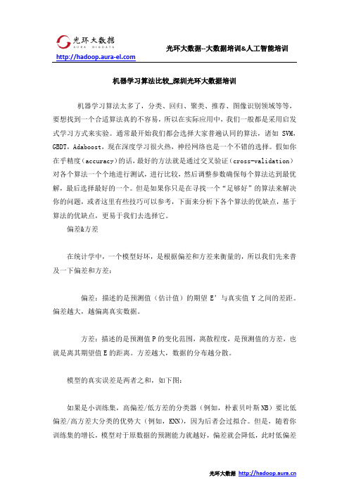 机器学习算法比较_深圳光环大数据培训