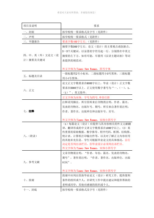 西南财经大学本科毕业论文格式规[1]..