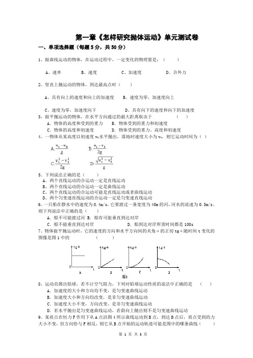 高一物理平抛运动经典试题