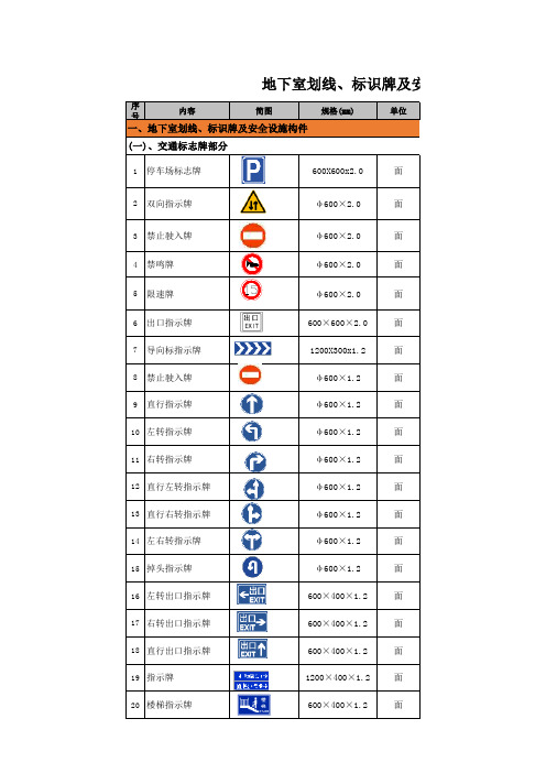 地下室划线及标识牌部分清单
