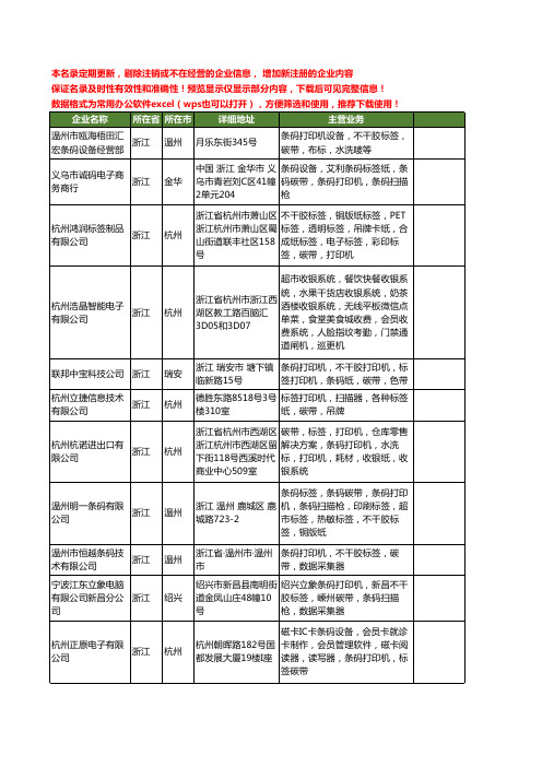 新版浙江省标签打印机工商企业公司商家名录名单联系方式大全195家