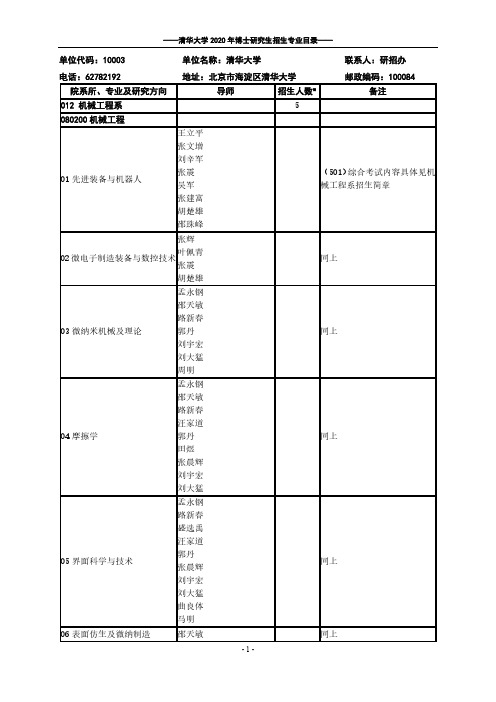 ——清华大学2020年博士研究生招生专业目录——