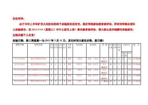 煤的自燃倾向性鉴定和标志性气体测定实验指导书