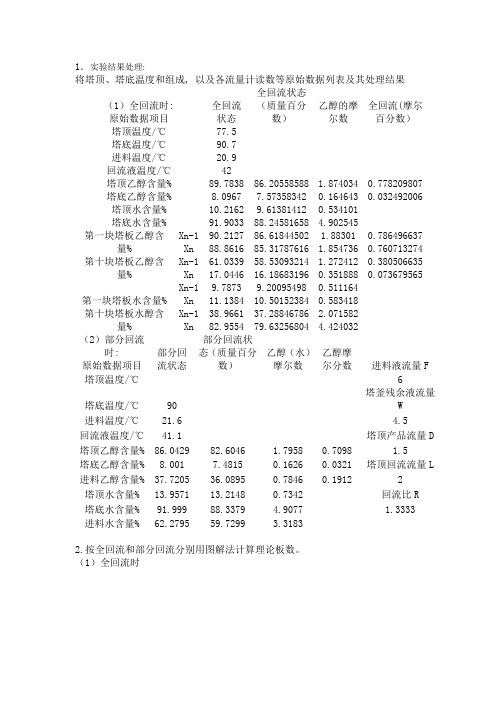 筛板塔精馏实验