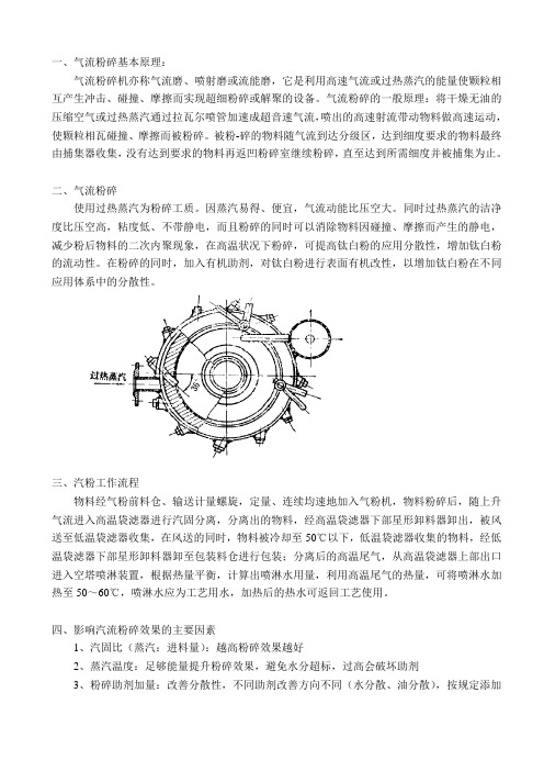 汽粉简单教程