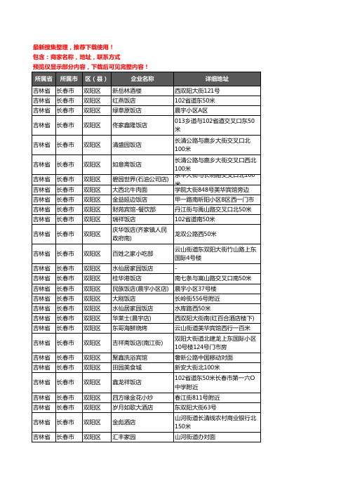 新版吉林省长春市双阳区酒店餐饮企业公司商家户名录单联系方式地址大全61家