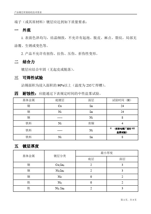 产品镀层质量验收技术要求