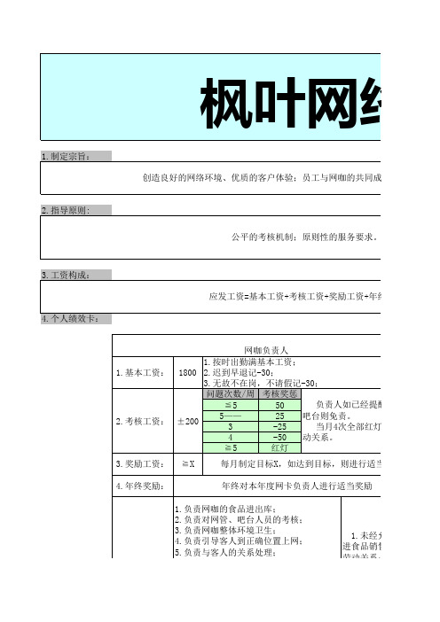 网吧个人绩效考核指标