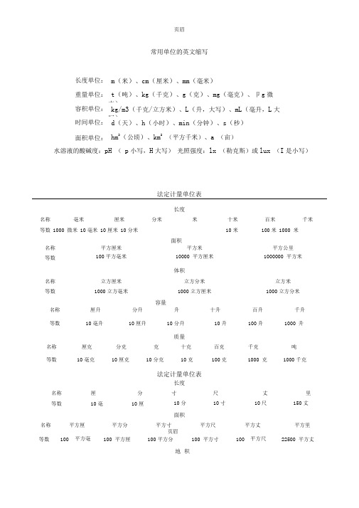 常用单位英文缩写及法定计量单位表