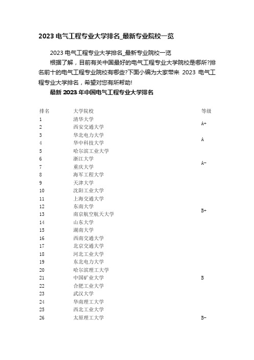 2023电气工程专业大学排名_最新专业院校一览