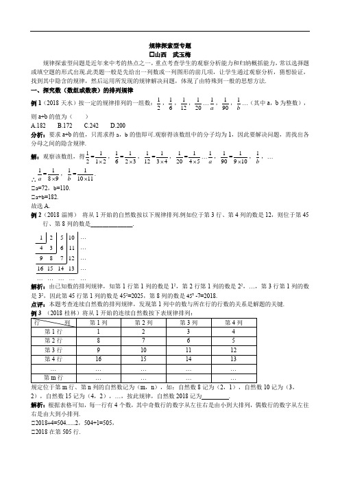 2020中考数学专题复习规律探索性专题