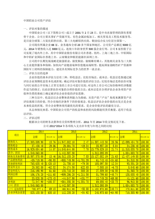 中国铝业公司资产评估作业