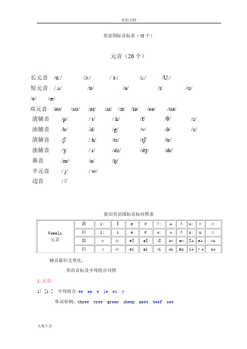 48国际音标表及单词举例