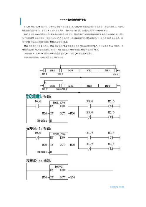 S7-300任意位数的循环移位