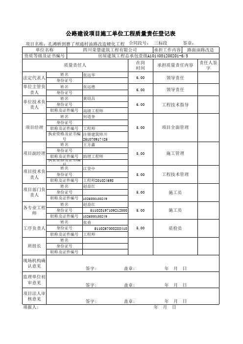 公路建设项目施工单位工程质量责任登记表