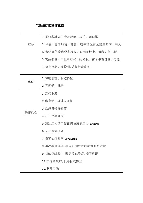 气压治疗的操作流程