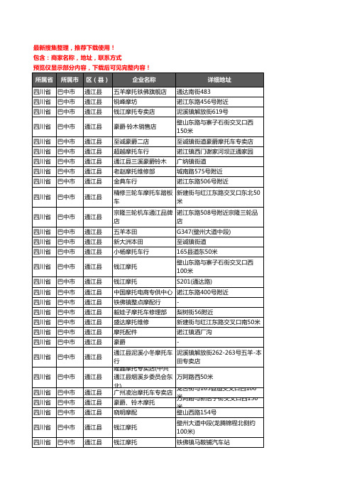 新版四川省巴中市通江县摩配企业公司商家户名录单联系方式地址大全72家