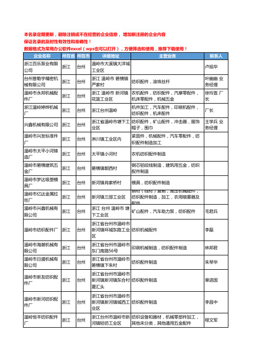 2020新版浙江省台州纺织配件工商企业公司名录名单黄页联系方式大全70家