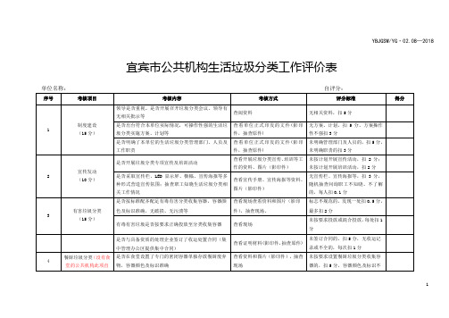 宜宾公共机构生活垃圾分类工作评价表