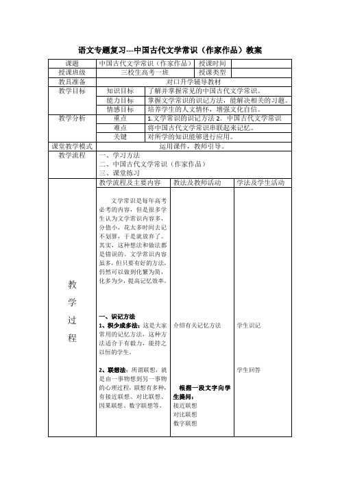 高考语文专题复习---中国古代文学常识(作家作品)教案