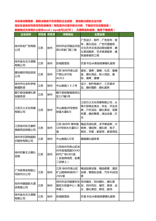 新版江苏省徐州婚礼工商企业公司商家名录名单联系方式大全37家