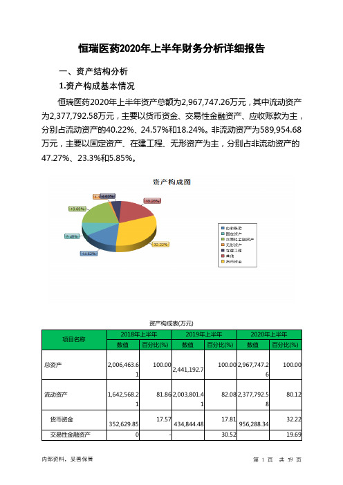 恒瑞医药2020年上半年财务分析详细报告