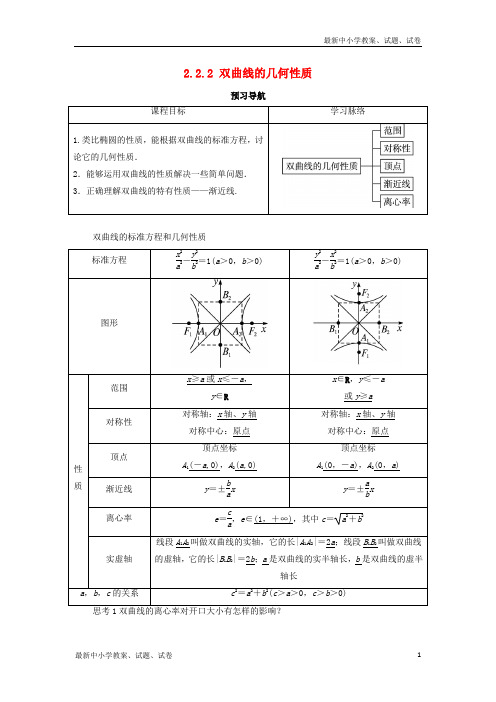 高中数学第二章圆锥曲线与方程2.2.2双曲线的几何性质预习导学案