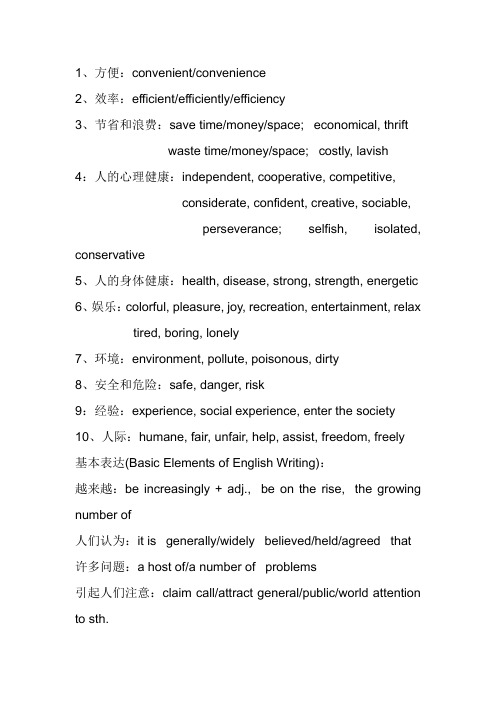 英语四六级翻译词组与作文常用短语