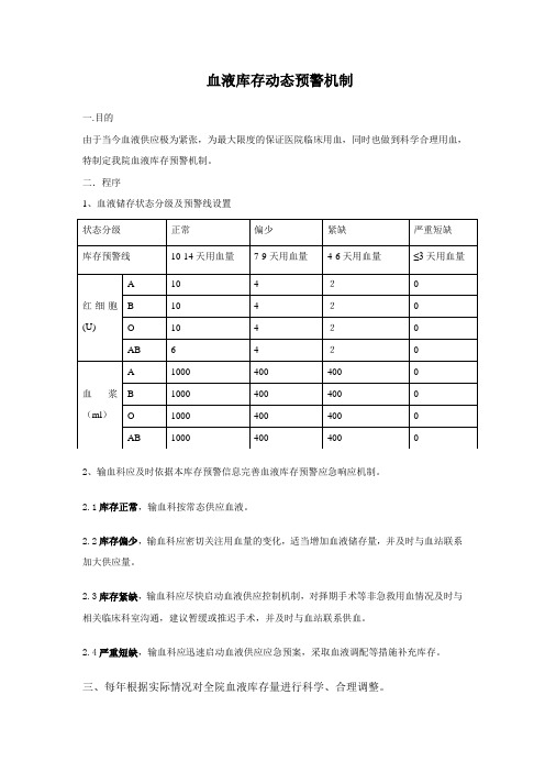 血液库存动态预警机制