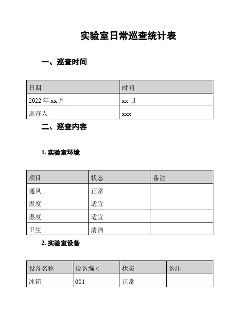 实验室日常巡查统计表