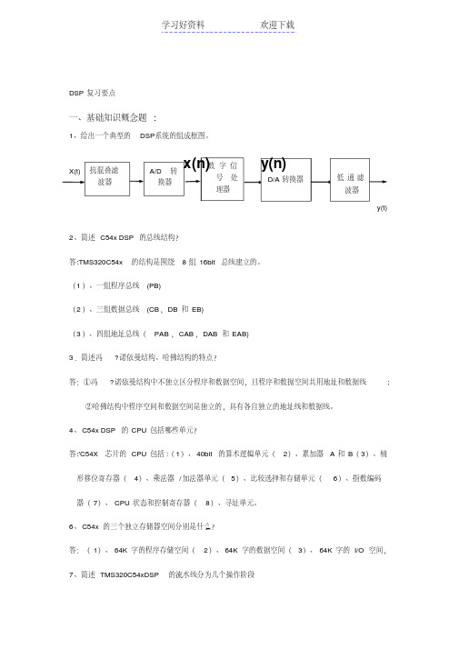 DSP复习要点