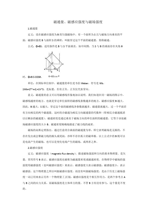 磁通量、磁感应强度与磁场强度