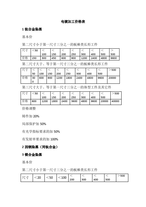 电镀加工价格表