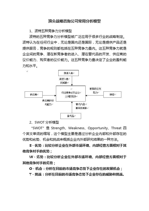 顶尖战略咨询公司常用分析模型