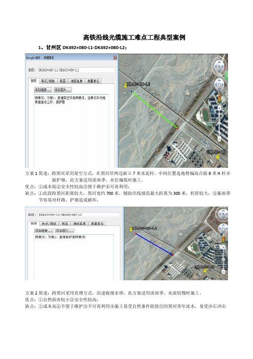 高铁沿线光缆施工难点工程典型案例