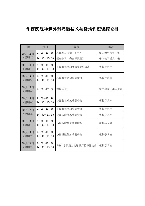 华西医院神经外科显微技术初级培训班课程安排