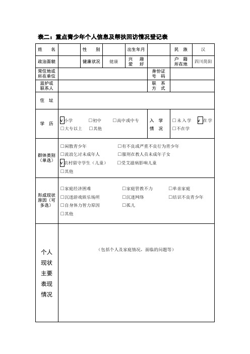 重点青少年(中小学生)帮扶信息表