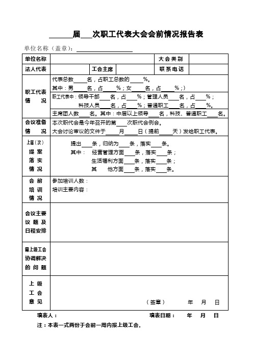 次职工代表大会会前情况报告表