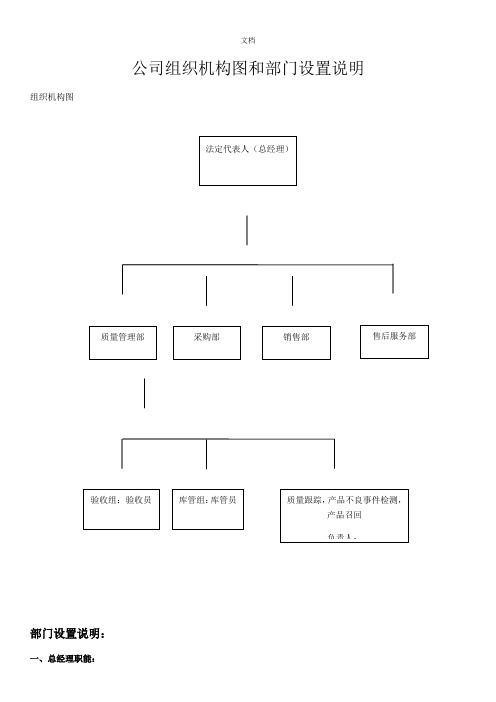 二类医疗器械备案组织机构图和部门设置说明