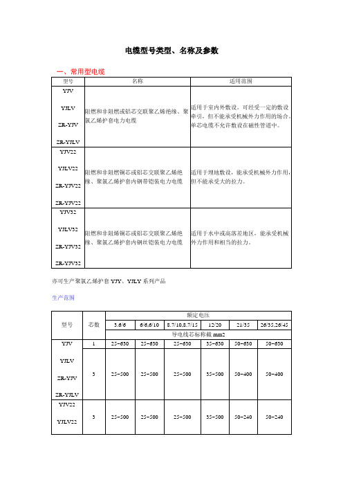 电缆型号类型、名称及参数