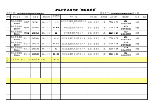 钢筋原材送检台账-钢筋检测台账