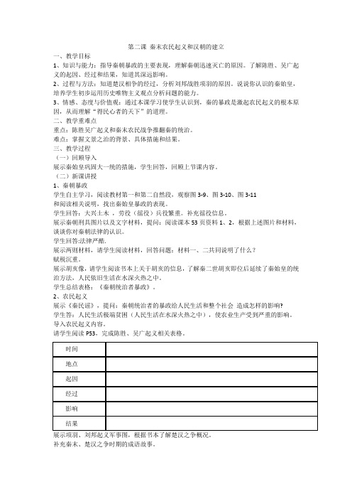 历史与社会 八年级上册第二课 秦末农民起义和汉朝的建立教案