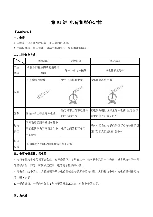 第01讲 电荷和库仑定律(解析版)