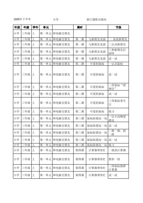 浙教版 小学 信息技术 知识点汇总