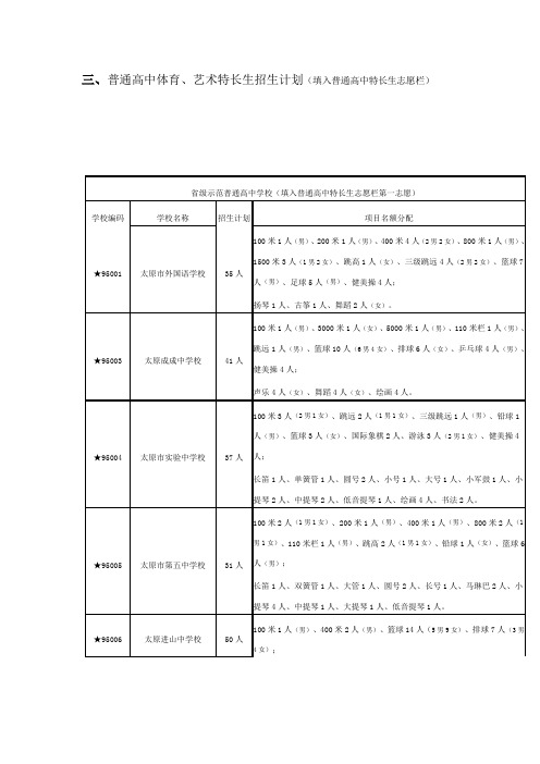 普高特长生招生简章2016