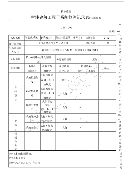 8-3智能建筑工程子系统检测记录表格模板.doc