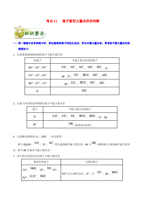 备战2020年高考化学考点一遍过11离子能否大量共存的判断