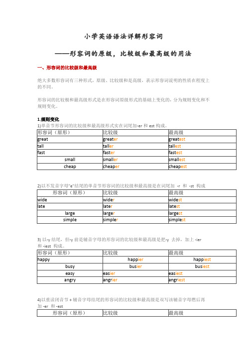 小学英语语法详解形容词--形容词的原级,比较级和最高级的用法