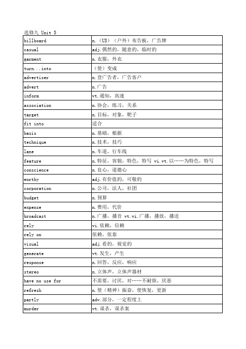 人教版高中英语单词表选修九unit 5